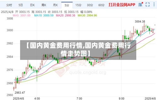 【国内黄金费用行情,国内黄金费用行情走势图】-第3张图片