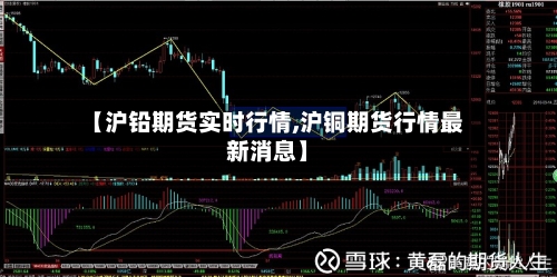 【沪铅期货实时行情,沪铜期货行情最新消息】-第2张图片