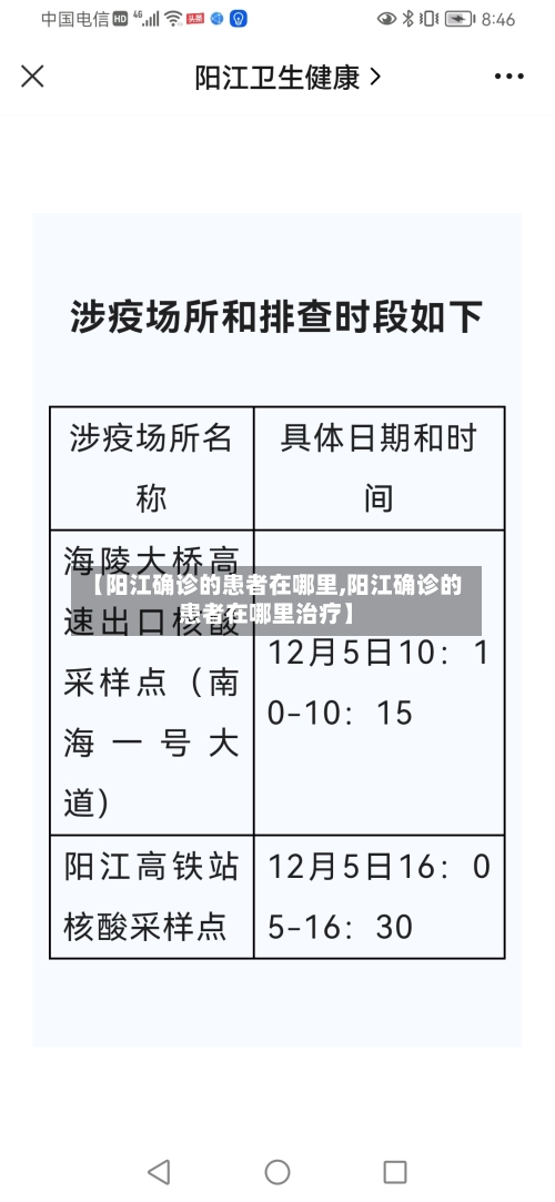 【阳江确诊的患者在哪里,阳江确诊的患者在哪里治疗】-第2张图片