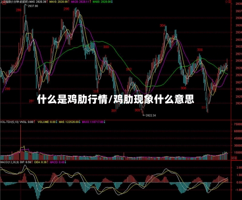 什么是鸡肋行情/鸡肋现象什么意思-第2张图片