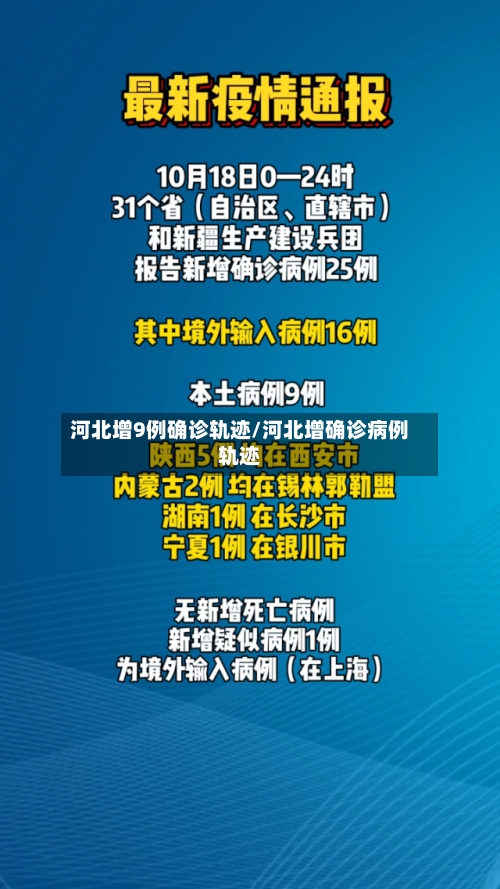 河北增9例确诊轨迹/河北增确诊病例轨迹-第2张图片