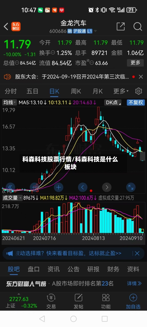 科森科技股票行情/科森科技是什么板块-第2张图片