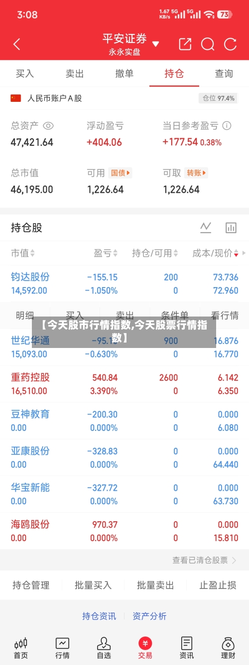 【今天股市行情指数,今天股票行情指数】