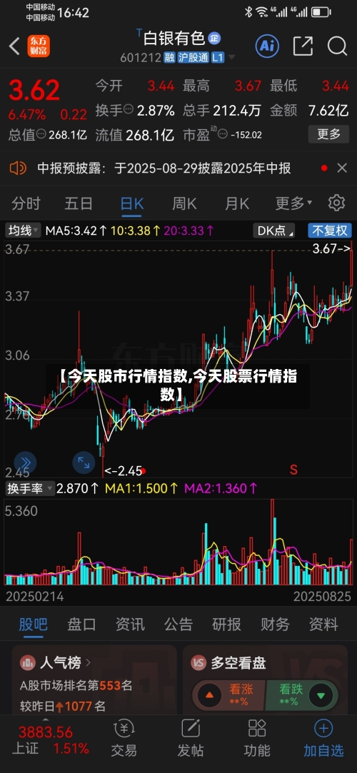 【今天股市行情指数,今天股票行情指数】-第2张图片