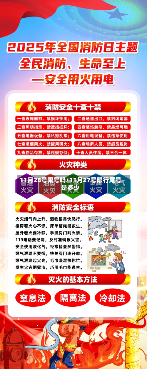 11月28号限号吗/11月27号限行尾号是多少