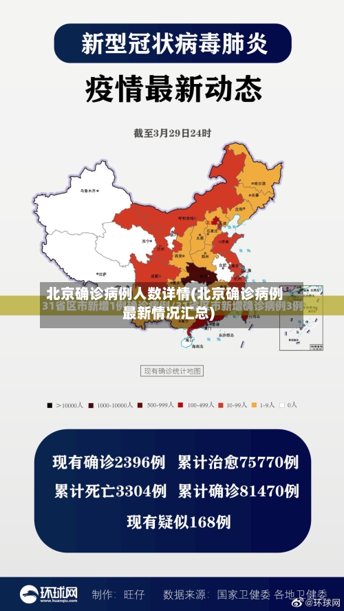 北京确诊病例人数详情(北京确诊病例最新情况汇总)-第2张图片