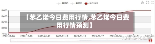 【苯乙烯今日费用行情,苯乙烯今日费用行情预测】-第2张图片