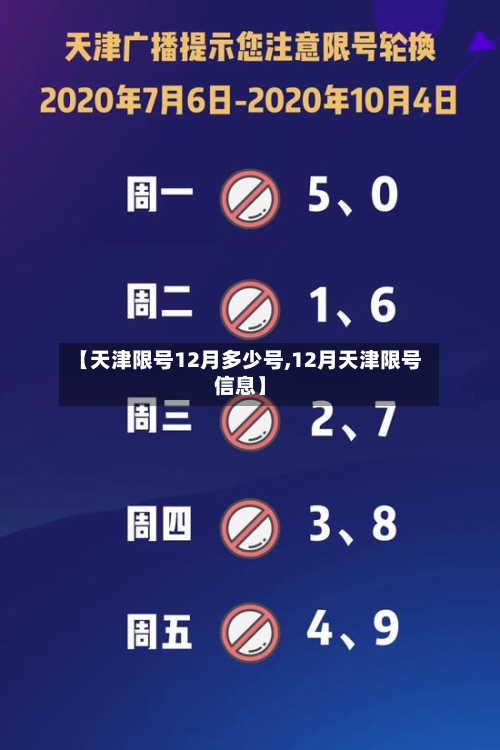 【天津限号12月多少号,12月天津限号信息】