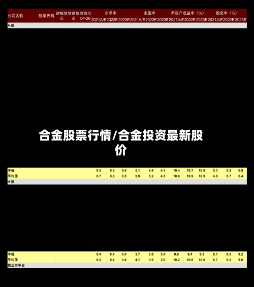 合金股票行情/合金投资最新股价