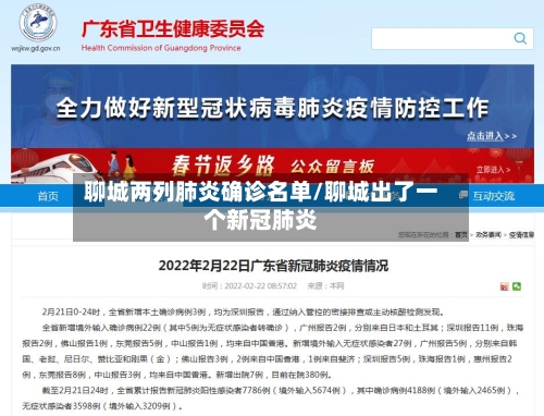 聊城两列肺炎确诊名单/聊城出了一个新冠肺炎-第2张图片
