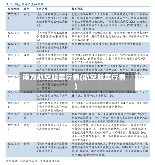 南方航空股票行情(航空股票行情)