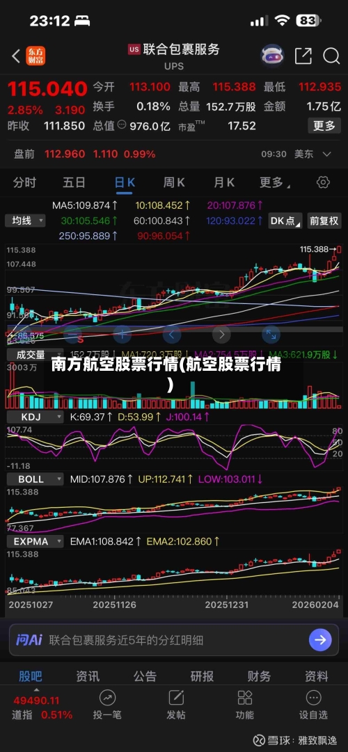 南方航空股票行情(航空股票行情)-第2张图片