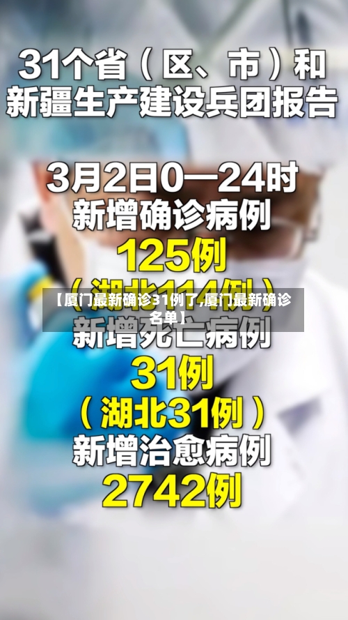 【厦门最新确诊31例了,厦门最新确诊名单】-第2张图片