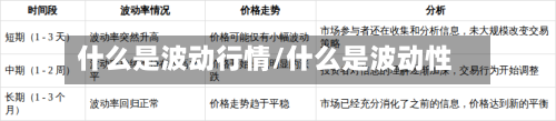 什么是波动行情/什么是波动性