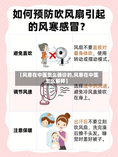 【风寒在中医怎么确诊的,风寒在中医怎么解释】