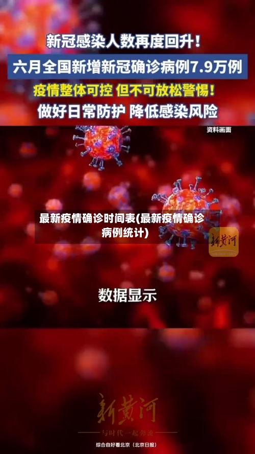 最新疫情确诊时间表(最新疫情确诊病例统计)