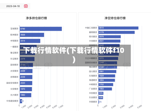 下载行情软件(下载行情软件f10)