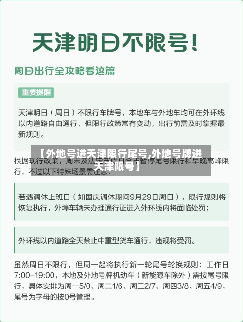 【外地号进天津限行尾号,外地号牌进天津限号】