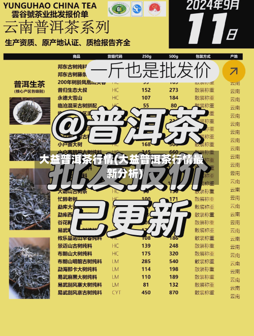 大益普洱茶行情(大益普洱茶行情最新分析)-第3张图片