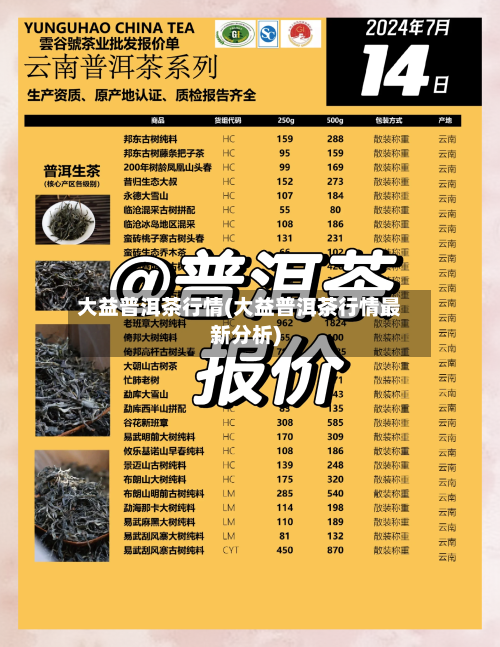 大益普洱茶行情(大益普洱茶行情最新分析)