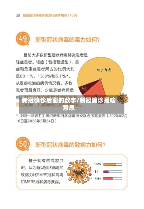 新冠确诊后面的数字/新冠确诊是啥意思