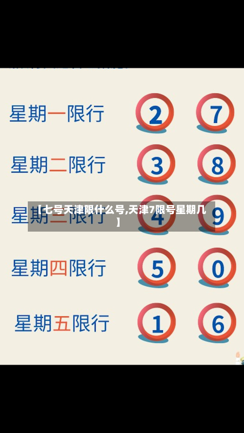 【七号天津限什么号,天津7限号星期几】