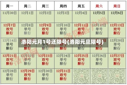 洛阳元月1号还限号(洛阳元旦限号)-第2张图片