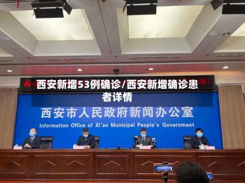 西安新增53例确诊/西安新增确诊患者详情