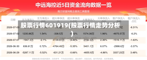 股票行情601919(股票行情走势分析)-第2张图片