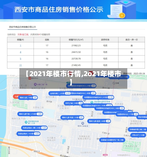 【2021年楼市行情,2o21年楼市】-第2张图片