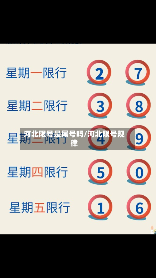 河北限号是尾号吗/河北限号规律-第2张图片