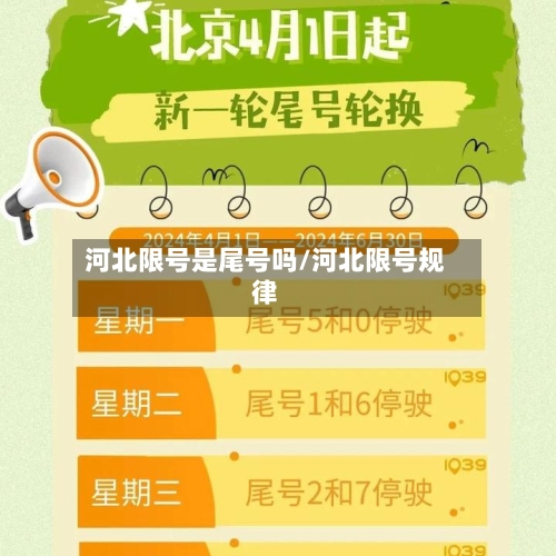 河北限号是尾号吗/河北限号规律
