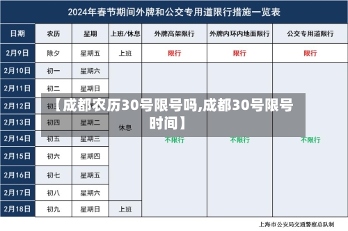 【成都农历30号限号吗,成都30号限号时间】-第2张图片