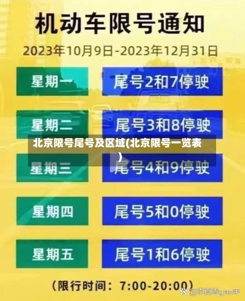 北京限号尾号及区域(北京限号一览表)-第2张图片