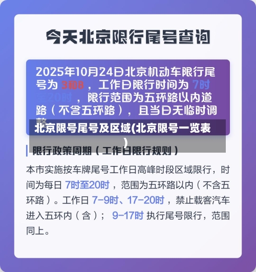 北京限号尾号及区域(北京限号一览表)