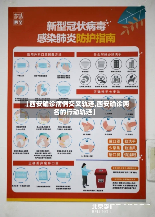 【西安确诊病例交叉轨迹,西安确诊两名的行动轨迹】-第3张图片