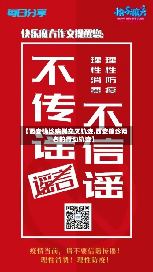 【西安确诊病例交叉轨迹,西安确诊两名的行动轨迹】