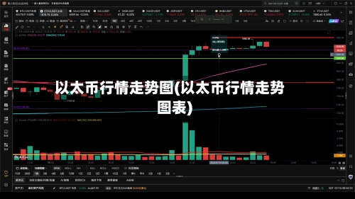 以太币行情走势图(以太币行情走势图表)