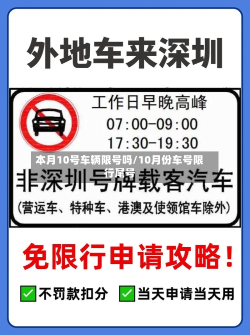 本月10号车辆限号吗/10月份车号限行尾号