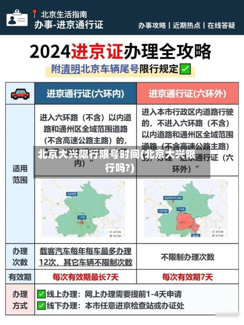 北京大兴限行限号时间(北京大兴限行吗?)-第2张图片