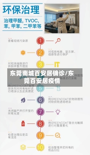 东莞南城百安居确诊/东莞百安居疫情-第2张图片