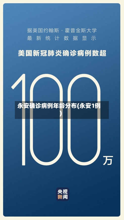 永安确诊病例年龄分布(永安1例)-第3张图片