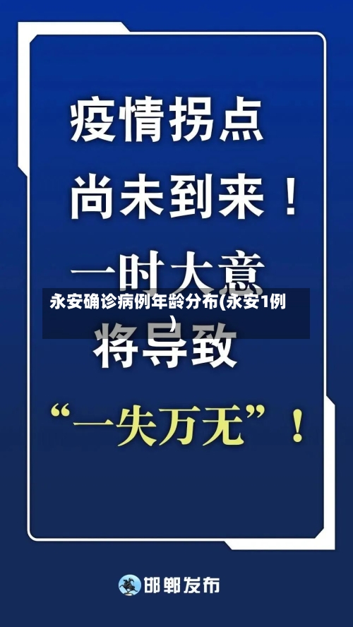 永安确诊病例年龄分布(永安1例)-第2张图片