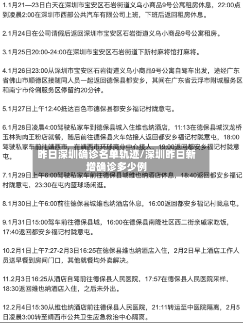 昨日深圳确诊名单轨迹/深圳昨日新增确诊多少例