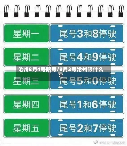 沧州8月4号限号/8月2号沧州限什么号