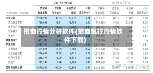 招商行情分析软件(招商银行行情软件下载)-第3张图片