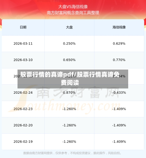 股票行情的真谛pdf/股票行情真谛免费阅读