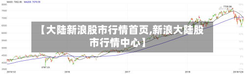 【大陆新浪股市行情首页,新浪大陆股市行情中心】-第2张图片