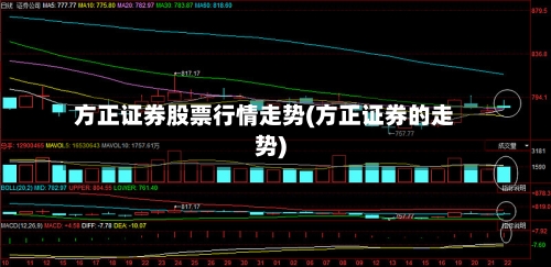 方正证券股票行情走势(方正证券的走势)