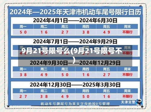 9月21号限号么(9月21号限号不)-第3张图片